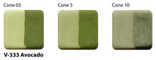 Load image into Gallery viewer, Avocado Velvet Underglaze Cone 05-10