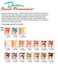 Load image into Gallery viewer, Duncan French Dimension Black Licorice FD254